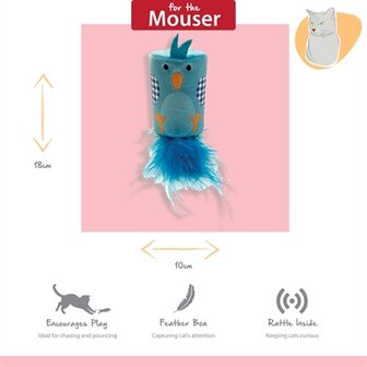 Happy pet tabby patch vogel ratel en roller blauw